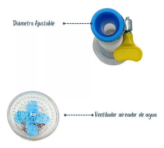 Filtro de agua para grifo purificador