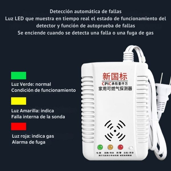 ALARMA DETECTORA DE GAS NATURAL